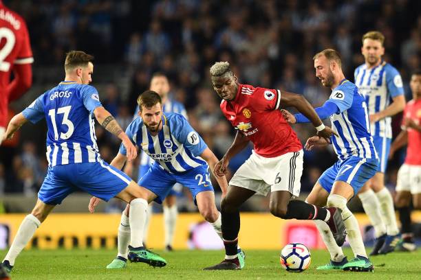 技术水平是 技术水平是