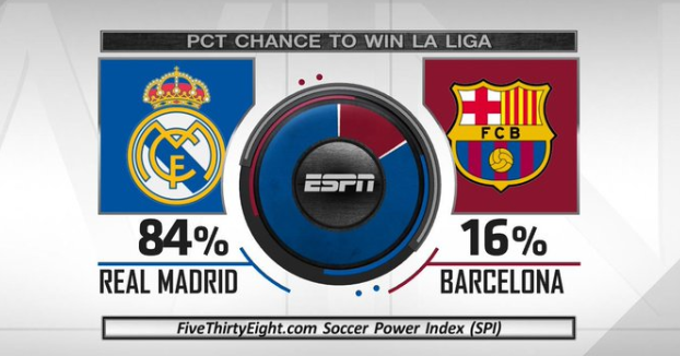 黄圣依重新 黄圣依重新